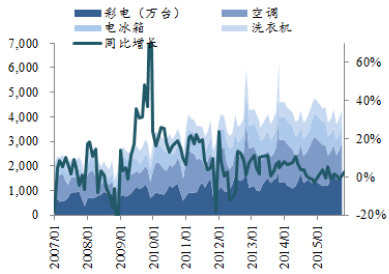 惠州佳霸工程机械有限责任公司
