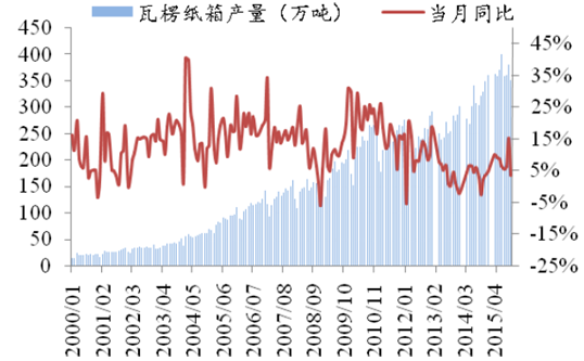 惠州佳霸工程机械有限责任公司