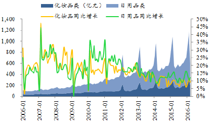 惠州佳霸工程机械有限责任公司